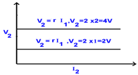 1226_current controlled voltage source.png